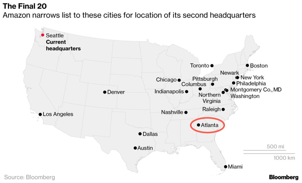 Coventry League highlights Amazon's HQ2 candidates that include Pittsburgh, Columbus, Dallas, and others.