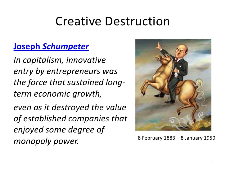 Thoughts about disruptive innovation by economist Joseph Schumpeter.