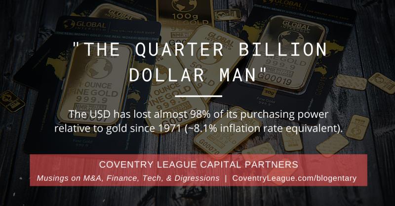 Coventry League Capital Partners, Blogentary, The Quarter Billion Dollar Man. Purchasing power of USD relative to gold since 1971.