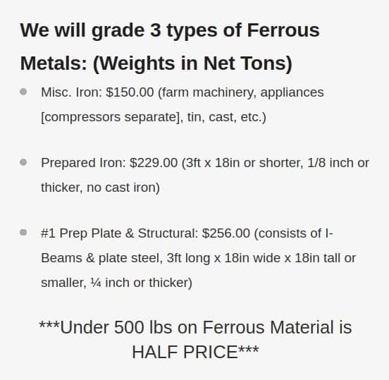 Grapperhaus Metal Company, Highland, IL; metal and ferrous scrap prices; Dec. 2020.